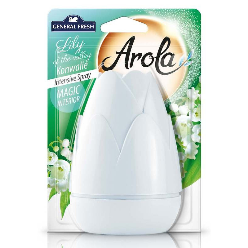 KONWALIA - SZYSZKA odświeżacz zapachu w sprayu General Fresh