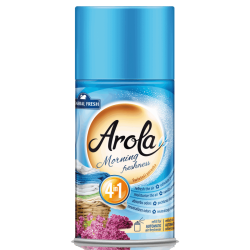 Wkład do automatycznego...