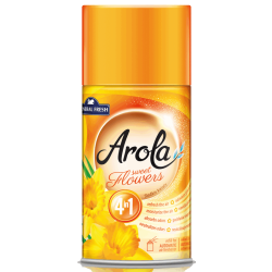 Wkład do automatycznego...