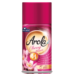 Wkład do automatycznego...